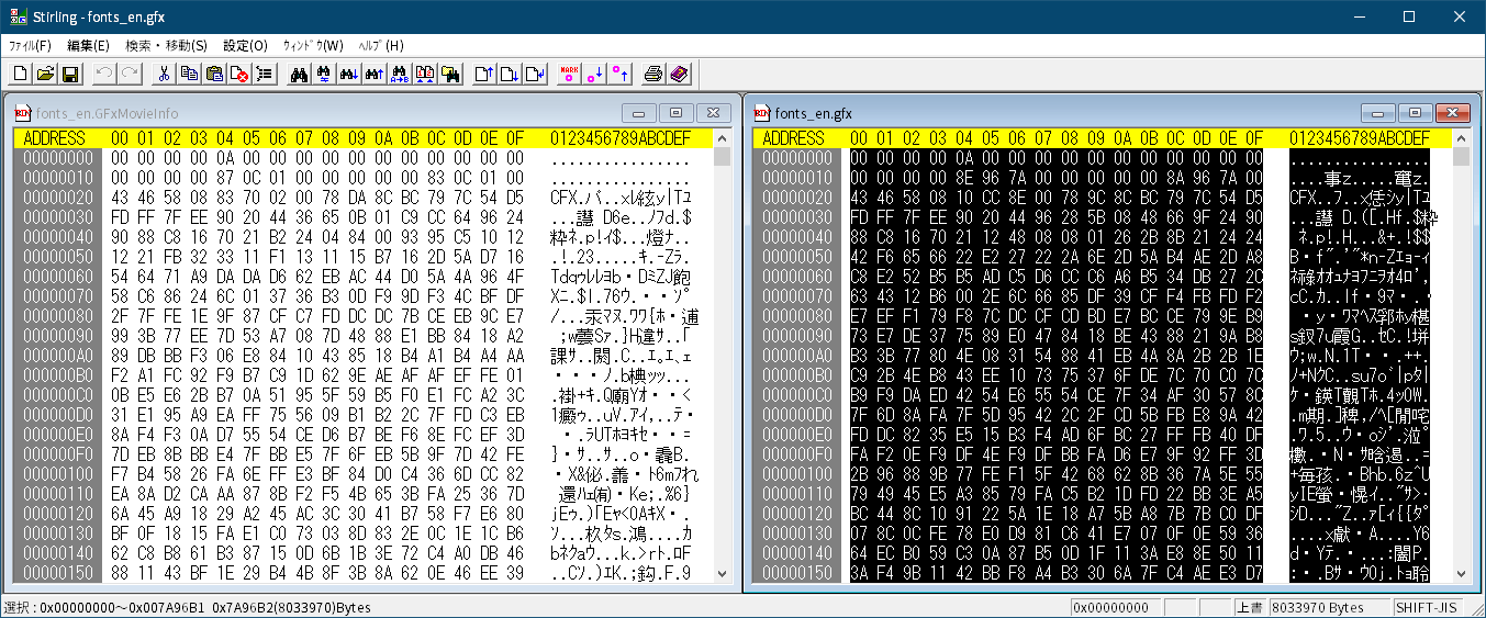 PC ゲーム Aliens: Colonial Marines Collection で日本語を表示する方法、Aliens: Colonial Marines - Scaleform 日本語フォント追加方法（UIGEN_FontGlyphs_SF.upk）、fonts_en.GFxMovieInfo バイナリデータ修正、fonts_en.gfx にファイル名変更、FFDec で fonts_en.gfx に日本語フォント追加、ファイルヘッダーとフッターを元に戻して一部書き換え、ヘッダー・フッターを追加した日本語フォント fonts_en.gfx ファイルのサイズをメモ（今回は 0x7A96B2）、UIGEN_FontGlyphs_SF.upk ファイルに fonts_en.gfx バイナリデータを追加したときの fonts_en.GFxMovieInfo のサイズ情報を書き換えるときに使用
