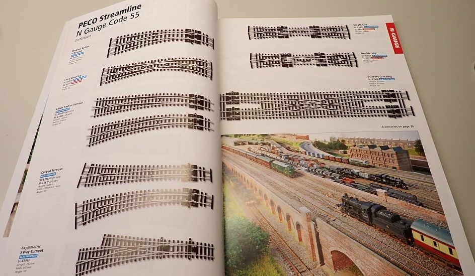 PECOカタログを買って、レールの配線を考える | 川崎駅 レイアウト製作日誌