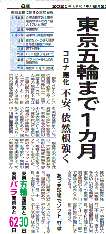 オリンピックまであと１ヵ月と報じる福島県の地方紙・福島民報