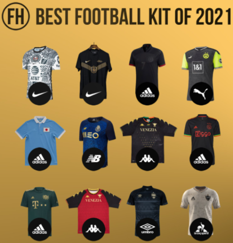 best football kit of 2021