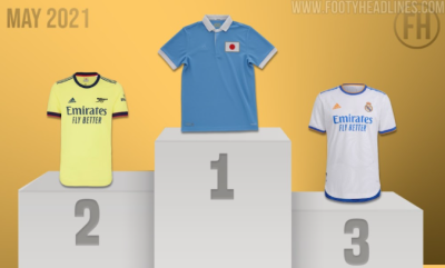 MAY 2021 BEST KIT - TOP 3