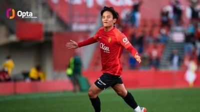 At 20 years and 255 days, Takefusa Kubo Flag of Japan is the 2nd youngest LaLiga player to score from a direct free kick this season in any competition