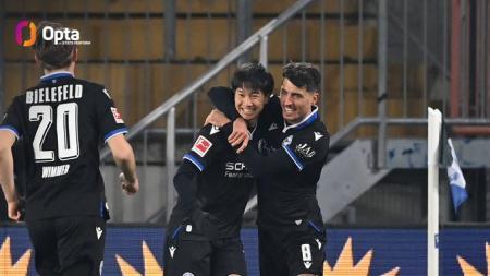 Arminia Bielefeld’s Masaya Okugawa has scored in each of his last four #Bundesliga apps