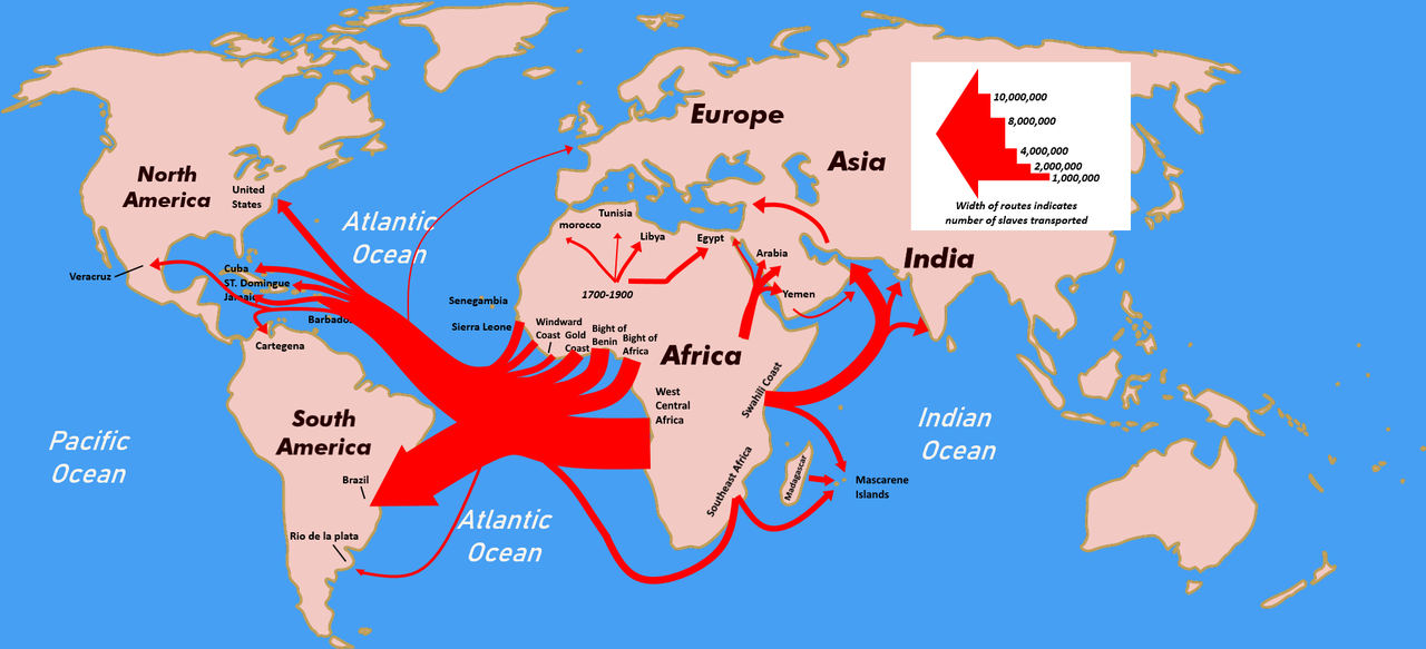 アフリカの奴隷貿易、1500年から1900年
