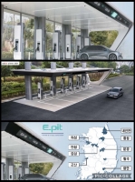 韓国　現代自動車ヴァンEV高速充電システム　e-bit