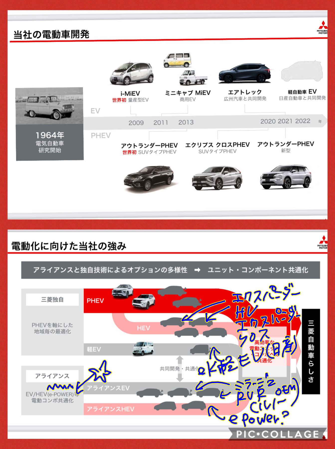 三菱自動車　新車発売計画予想