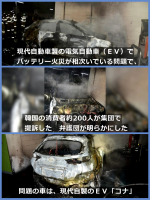 韓国現代自動車EVコナ　米GM リコール　韓国LGリチウムイオン電池発火
