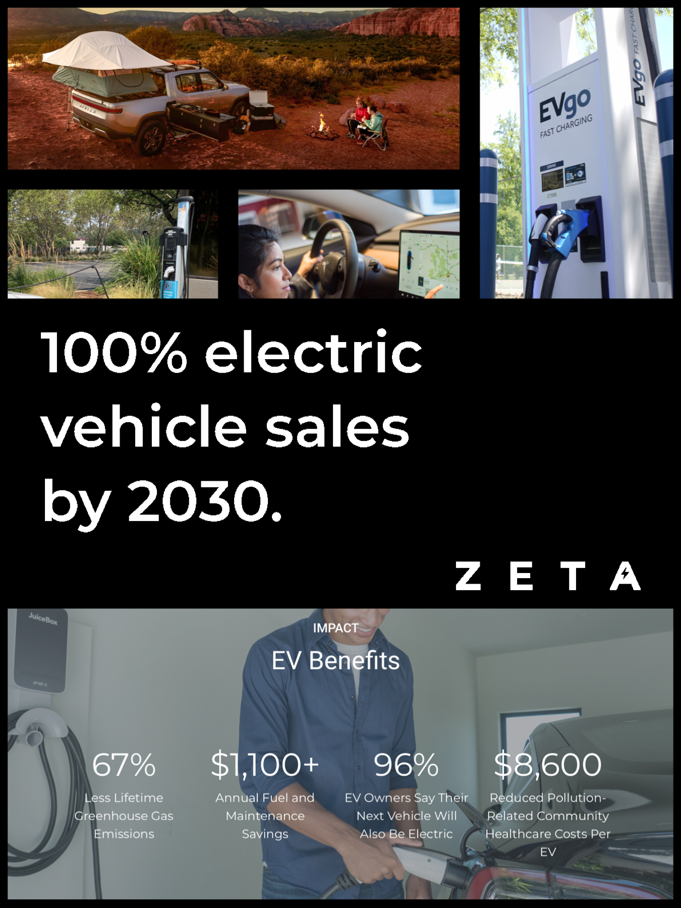 Zero Emission Transportation Association　ZETA USA EV